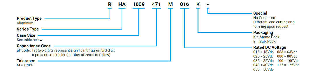 RHA Series | Radial Leaded Aluminum Hybrid Capacitor